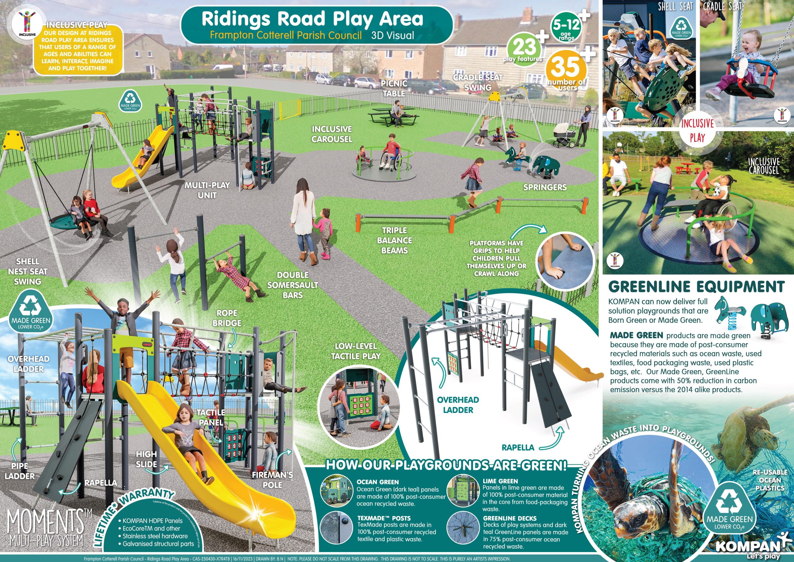 An infographic showing the planned improvements for the Ridings Road Play Area. Ridings Road Play Area, Frampton Cotterell Parish Council: a 3D visual. A computer generated image of Ridings Road Play Area as it will look when improvements are carried out. Inclusive Play – Our design at Ridings Road Play Area ensures that users of a range of ages and abilities can learn, interact, imagine and play together! 5-12+ age range. 23+ play features. 35+ number of users. Made green, lower C02. Labelled equipment on 3D visual: Shell nest swing seat, multi-play unit, double somersault bars, inclusive carousel, triple balance beams, cradle swing seat, springers, picnic table. A close up of the multi-play unit, “Moments TM Multi-play System, with labels: overhead ladder, rope bridge, pipe ladder, high slide, rapella, tactile panel – low level tactile play, fireman’s pole. Platforms have grips to help children pull themselves up or crawl along. Lifetime warranty: KOMPAN Hope PDE Panels, EcoCore TM and other, Stainless steel hardware, Galvanised structural parts. How our playgrounds are green: Ocean Green – dark teal panels are made of 100% post-consumer ocean-recycled waste. Texmade TM posts – TexMade posts are made in 100% post-consumer recycled textile and plastic waste. Lime Green – panels in lime green are made of 100% post-consumer material in the core from food-packaging waste. Greenline Decks – Decks of play systems and dark teal GreenLine panels are made in 75% post-consumer ocean recycled waste. Kompan: turning ocean waste into playgrounds. Greenline Equipment: KOMPAN can now deliver full solution playgrounds that are Born Green or Made Green. Made Green products are made of post-consumer recycled materials such as ocean waste, used textiles, food packaging waste, used plastic bags, etc. Our Made Green, Greenline products comes with 50% reduction in carbon emission versus the 2014 alike products. 
