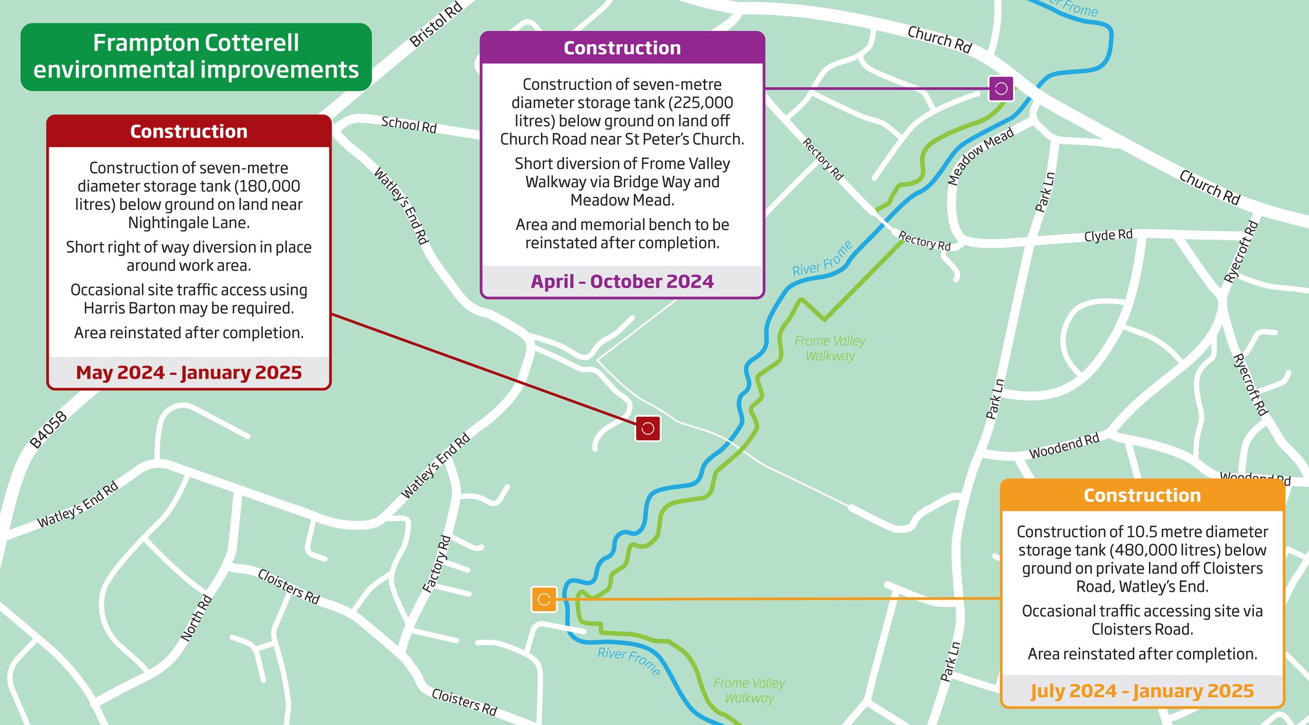 Map of River Frome in Frampton Cotterell between Church Road and Watley’s end. Three label boxes along the river. Label 1: Construction of seven-meter diameter storage tank (225,000 litres) below ground on land off Church Road near St. Peter's Church. Short diversion of Frome Valley Walkway via Bridge Way and Meadow Mead. Area and memorial bench to be reinstated after completion. April - October 2024.” Label 2: “. Construction of seven-meter diameter storage tank (180,000 litres) below ground on land near Nightingale Lane. Short right of way diversion in place around work area. Occasional site traffic access using Harris Barton may be required. Area reinstated after completion. May 2024 - January 2025.” Label 3: “Construction. Construction of 10.5 metre storage tank (490,000 litres) below ground on private land off Cloisters Road, Watley's End. Occasional traffic accessing site via Cloisters Road. Area reinstated after completion. July 2024 - January 2025.”